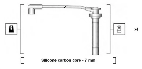 Ignition Cable Kit